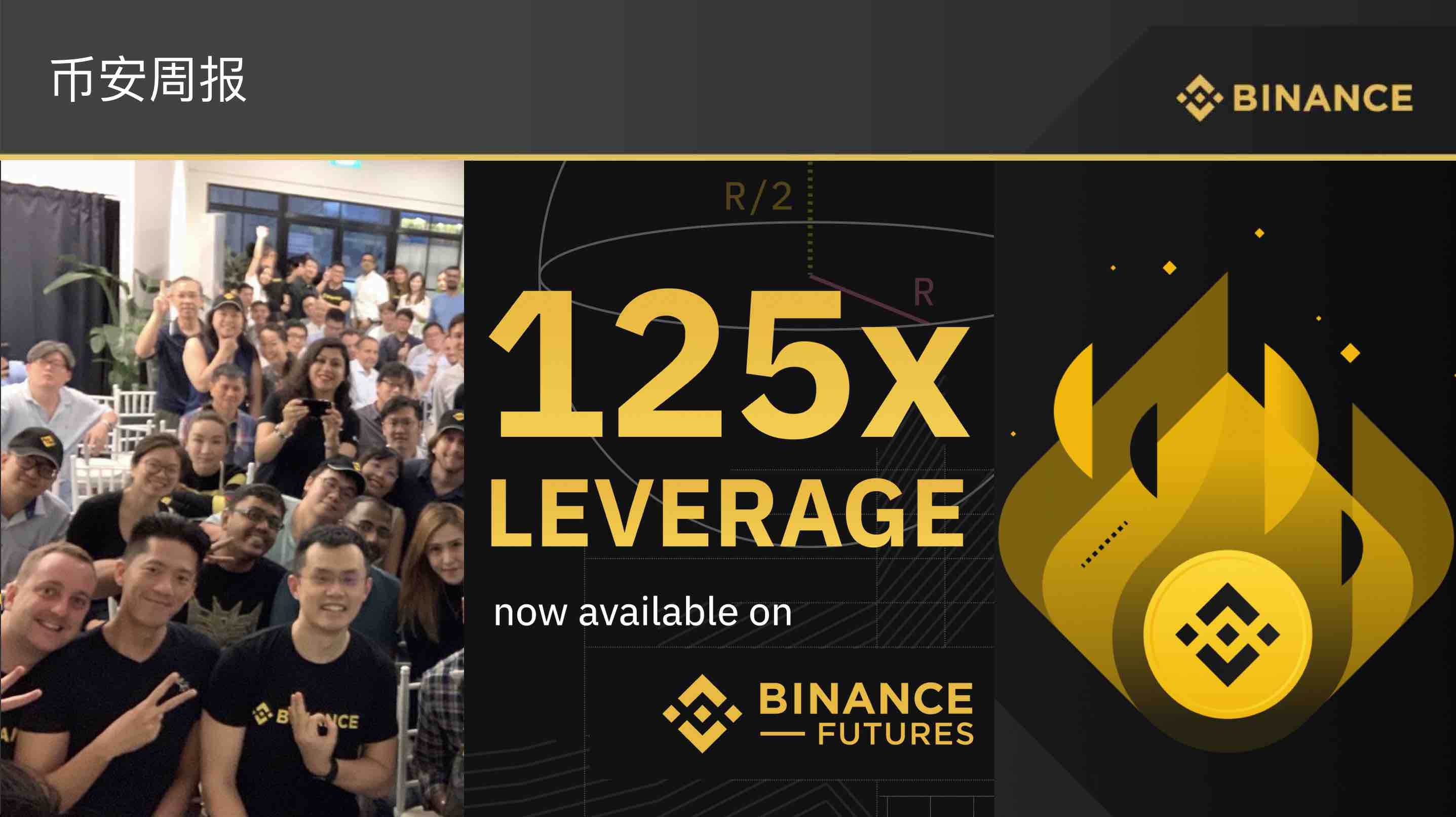 币安周报：爱你125倍| 币安资讯