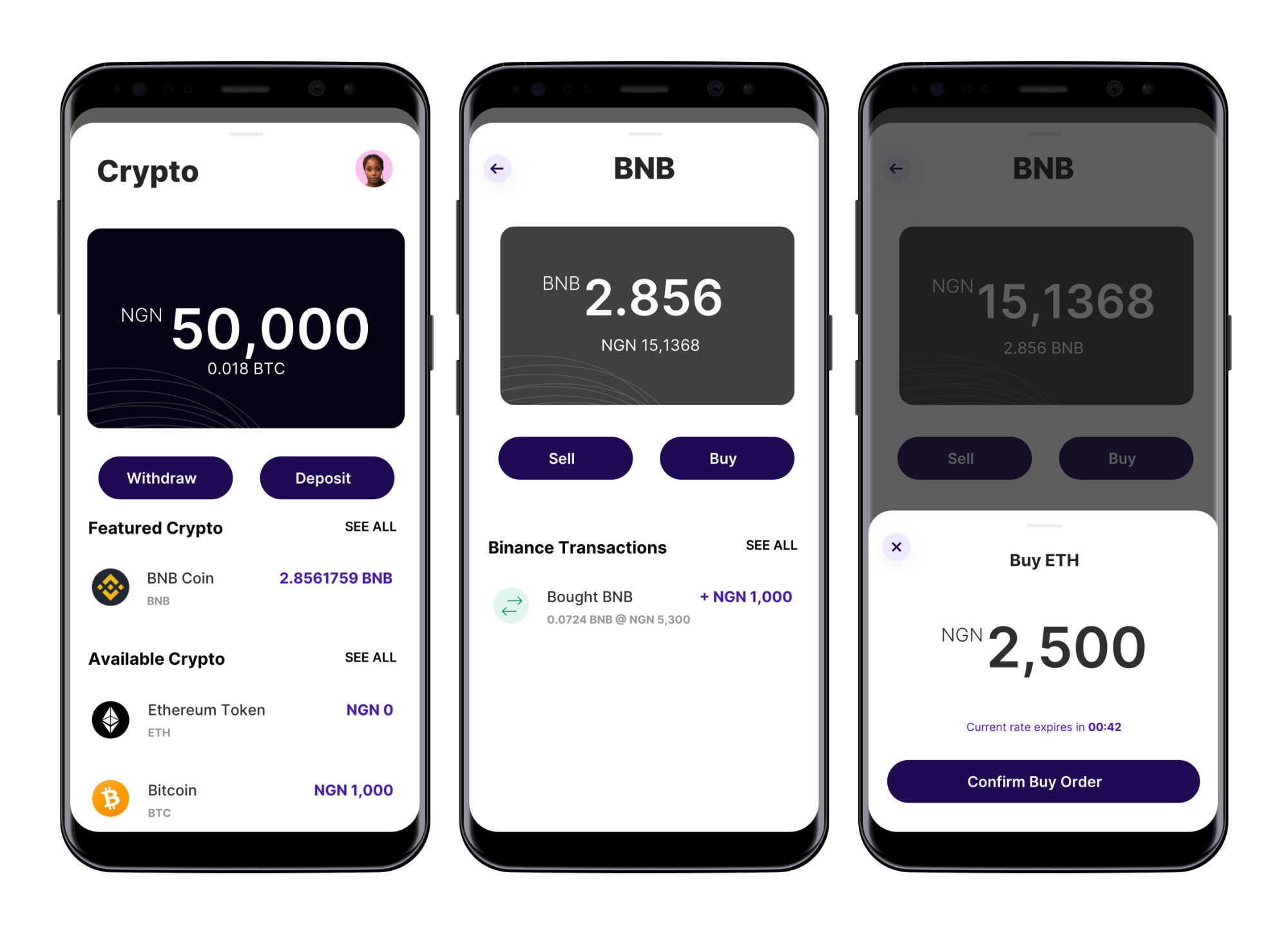 币安孵化项目Bundle：支持现金和加密资产支付的非洲社交应用| 币安资讯