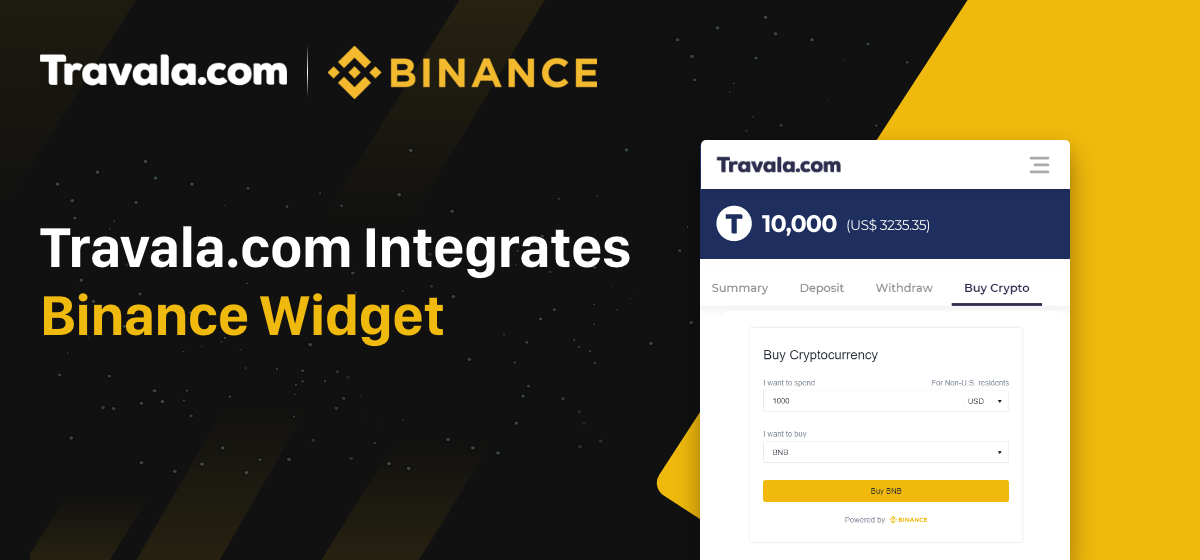 Еженедельный отчет Binance: Полный доступ