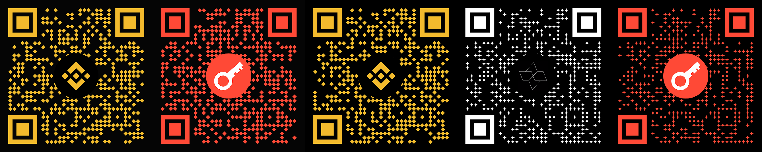 Binance СНГ: Ежеквартальный отчет о проделанной работе