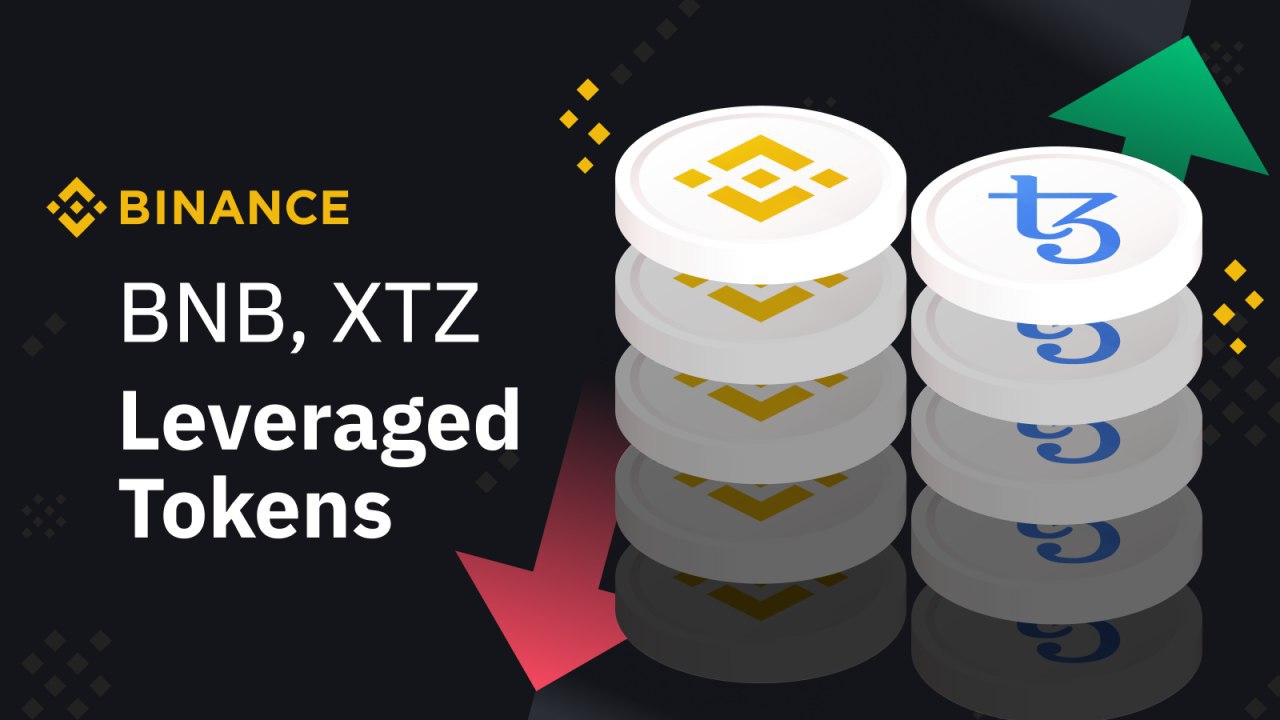 Еженедельный отчет Binance: опционы на BNB и Sandbox на Launchpad
