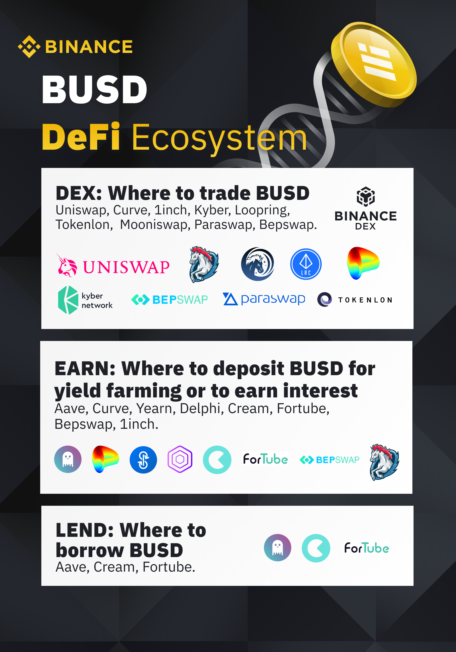 busd