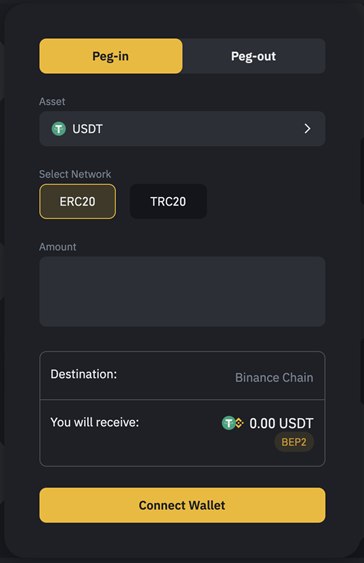 Проект Panama: доступ к услугам кроссчейна в один клик