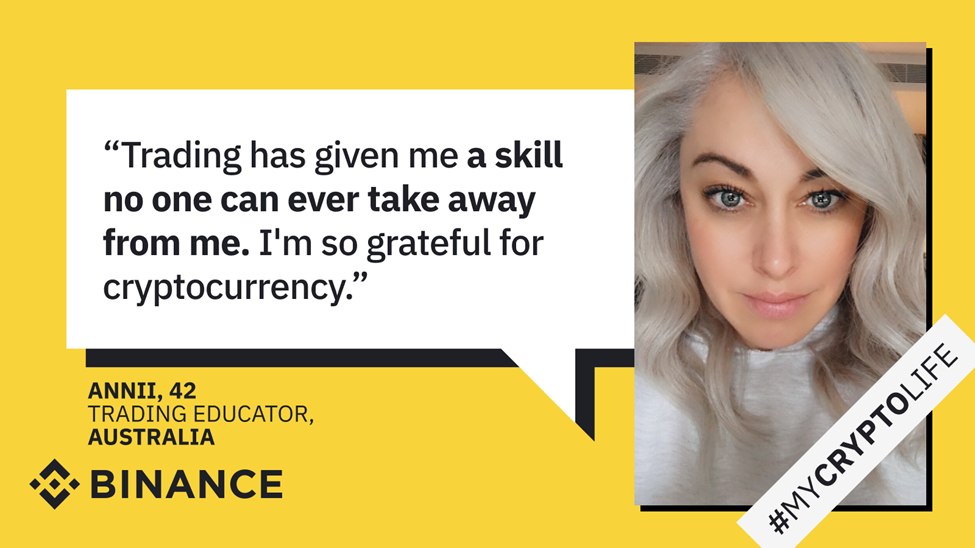 Финансовая свобода: от мечты к реальности вместе с криптовалютой. Лучшие истории #MyCryptoLife