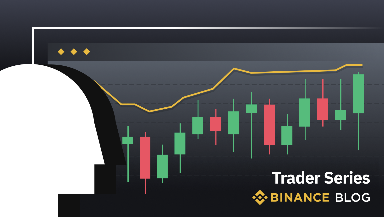 Sistema de Trading para Criptomoedas | Blogue da Binance