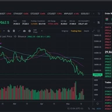 Fronse's Profile | Binance Square