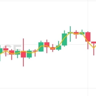 Tanvir mahmud 1233's Profile | Binance Square