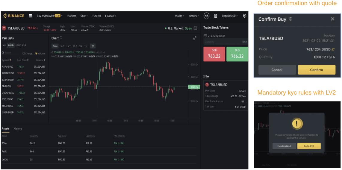 Market order