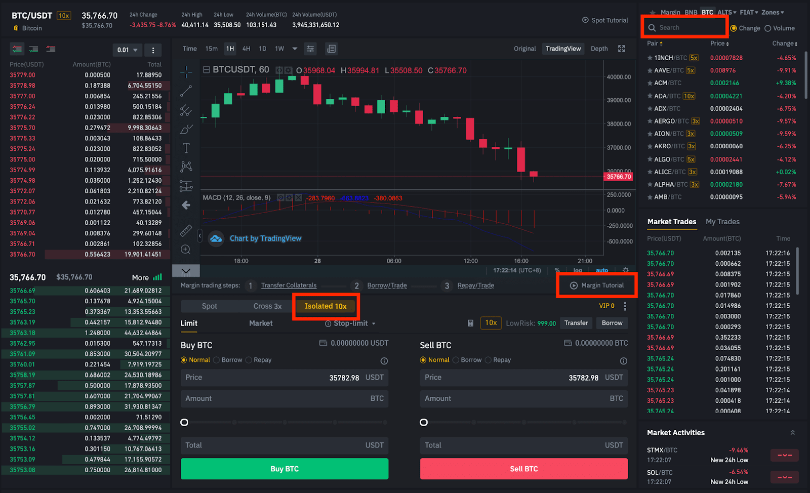 Как открыть карточку margin trading 100