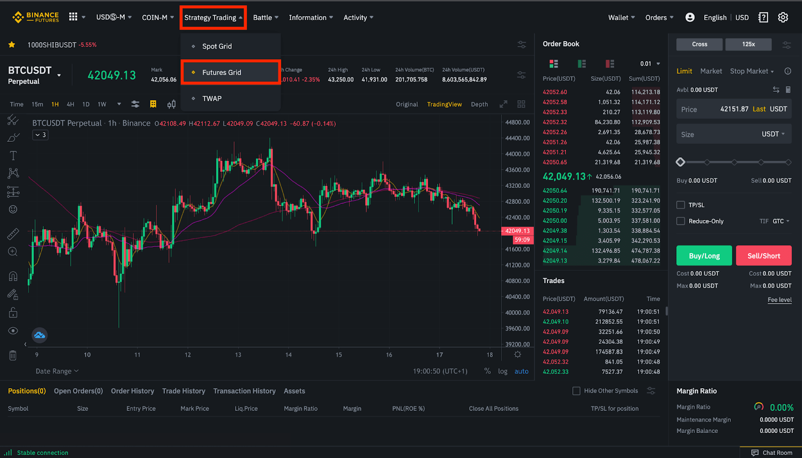 5 Strategies For Creating A Winning Trading Strategy