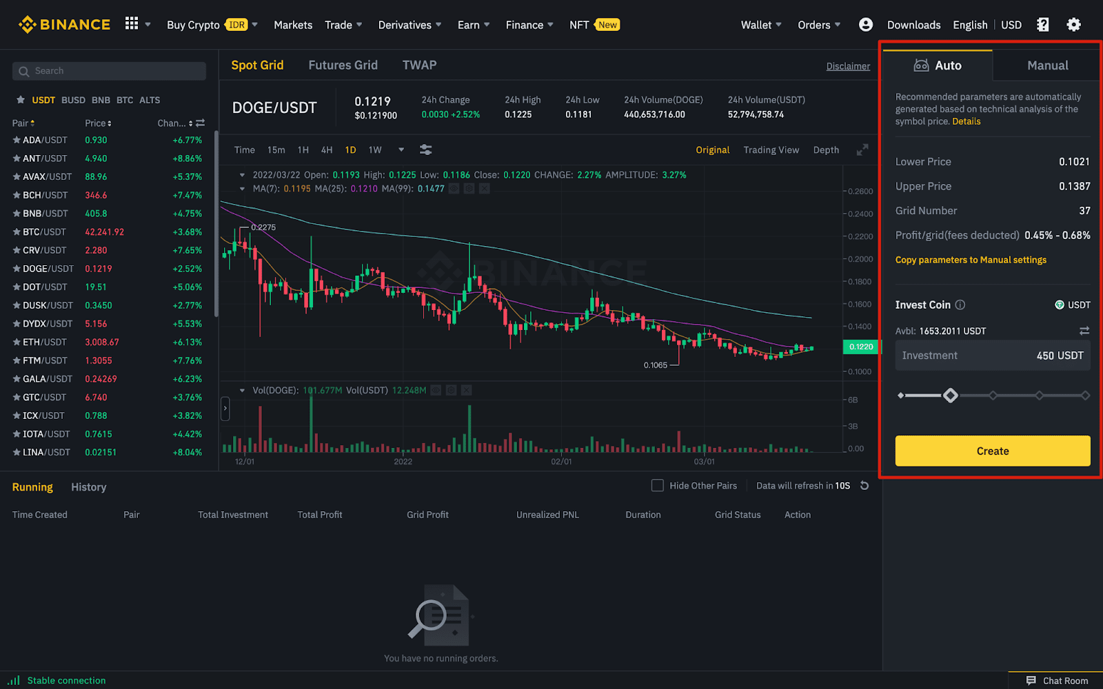 Данные ордера. Binance screenshot IOS buy sell. D'I auto trading.