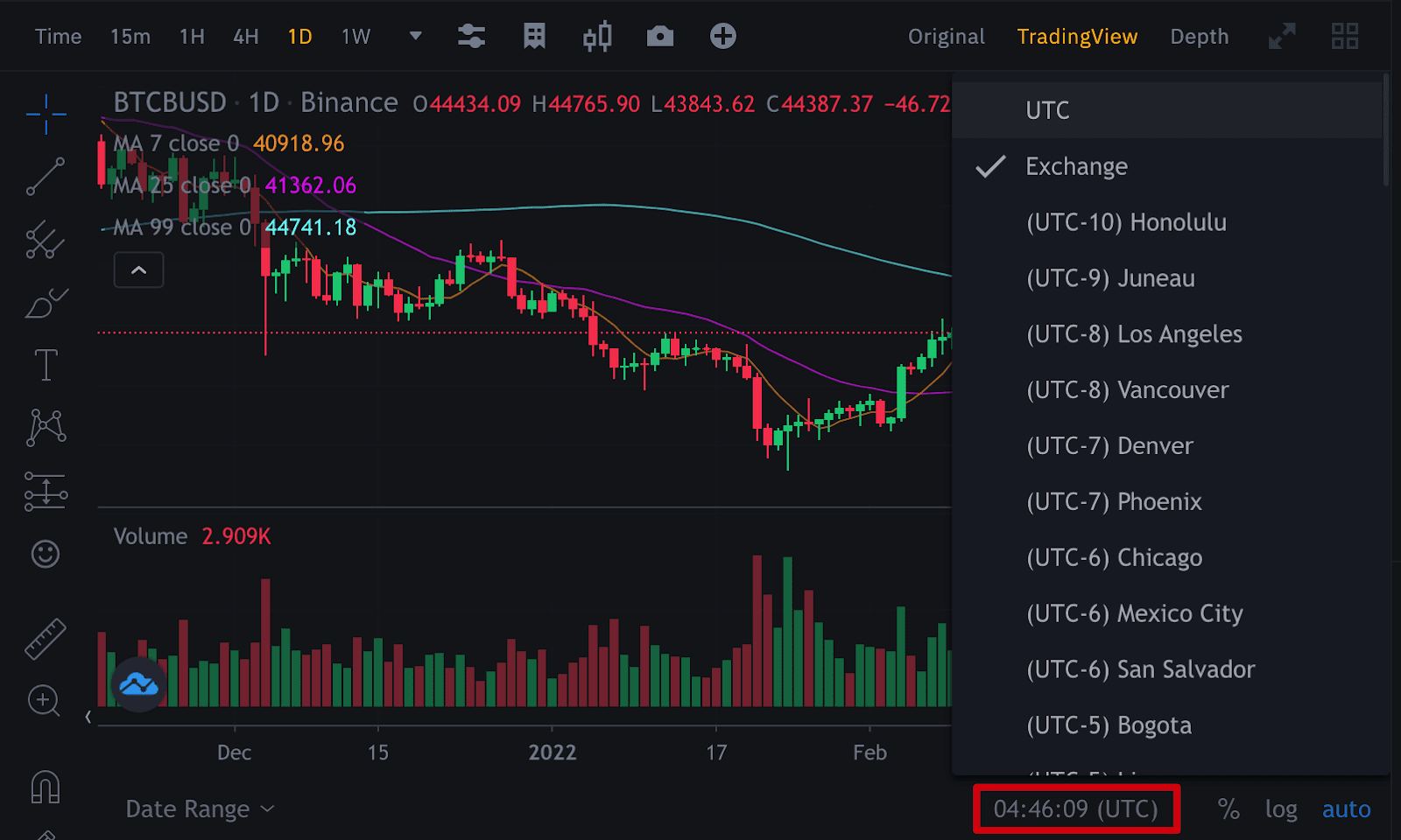 binance chart help