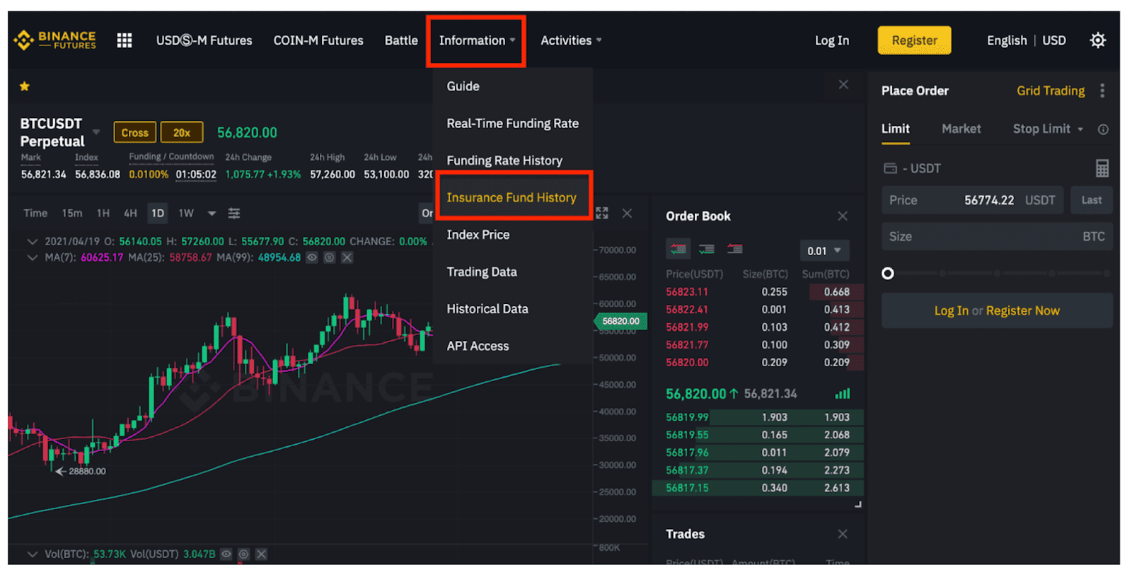 binance fdic insured