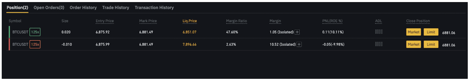 binance liquidation telegram