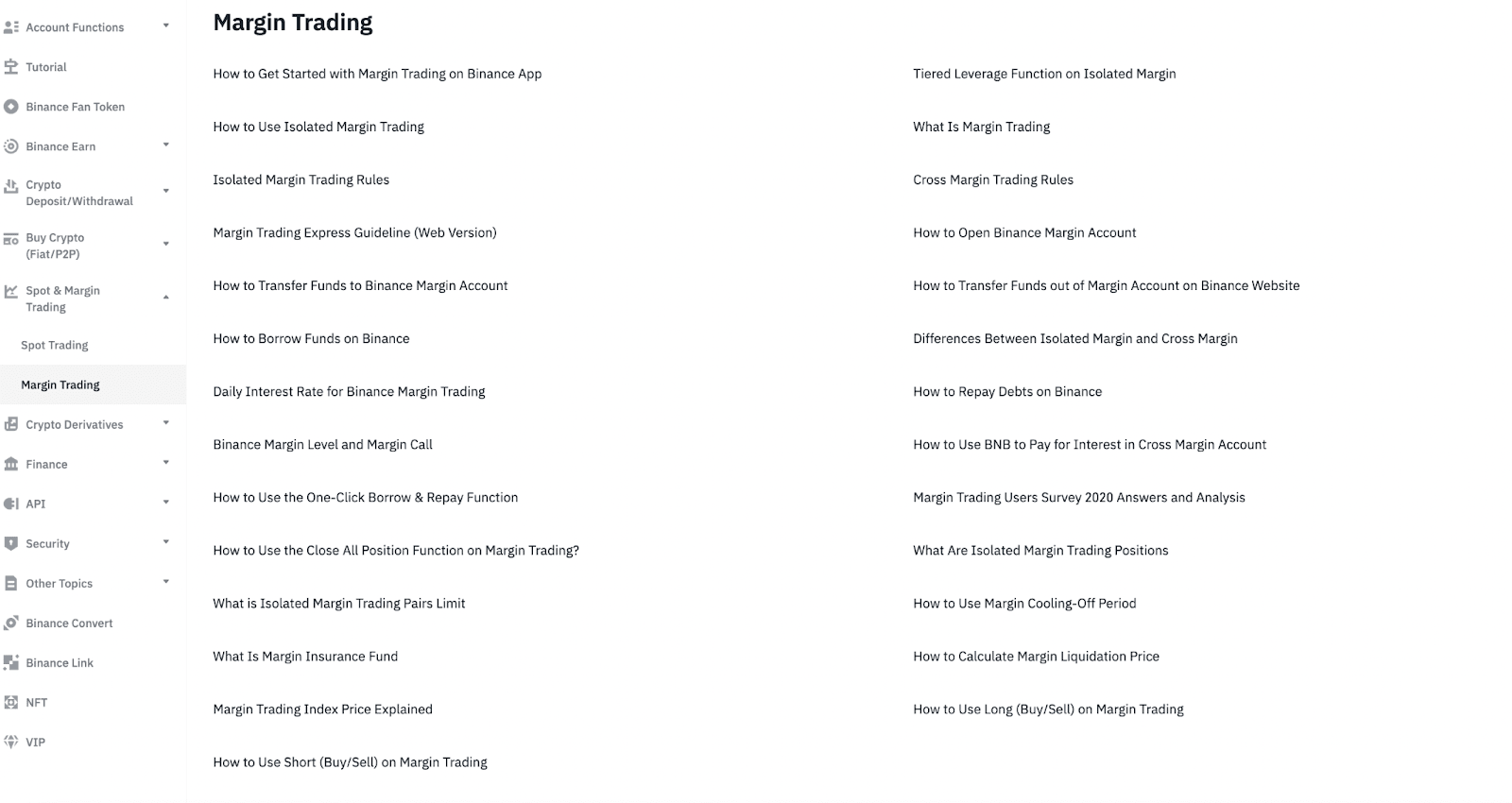 catalog-margin related | Binance Support
