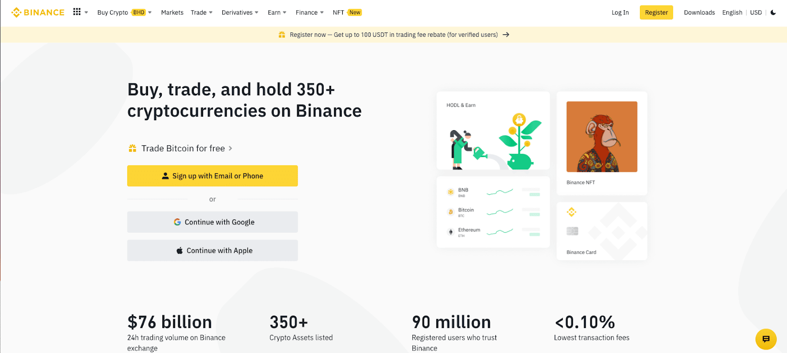 binance identity verification time