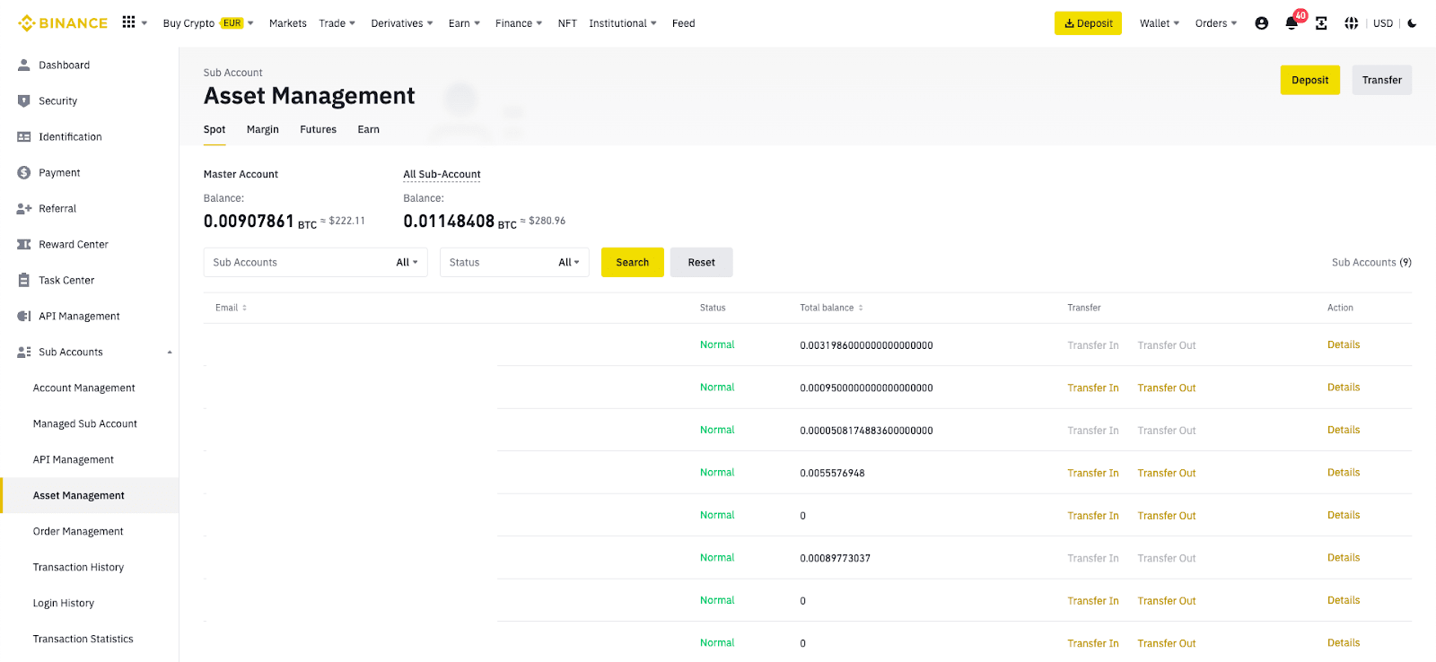 binance sub account