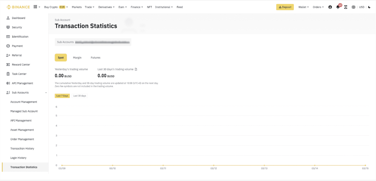 sub account binance