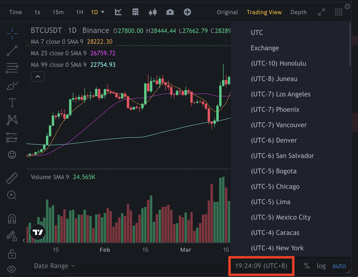 tradingview in binance not working