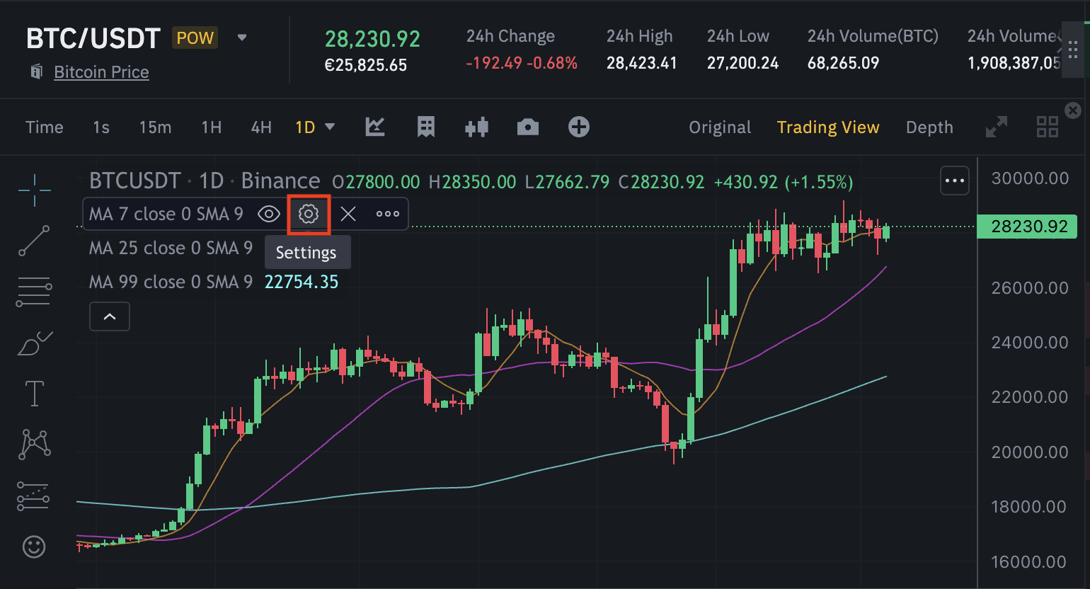 binance stock