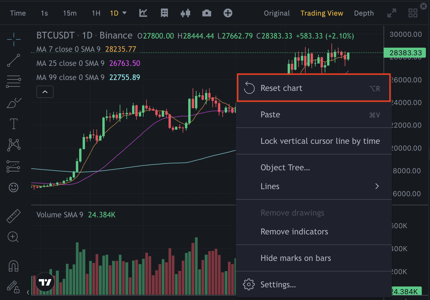 how to use binance chart