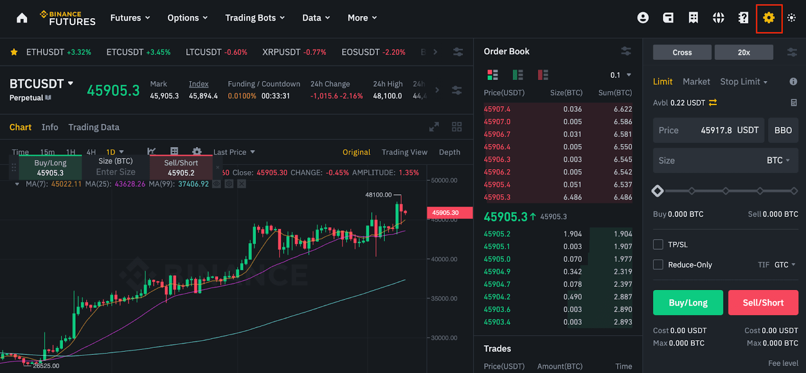 How To Customize The Binance Futures Trading Interface Binance Support