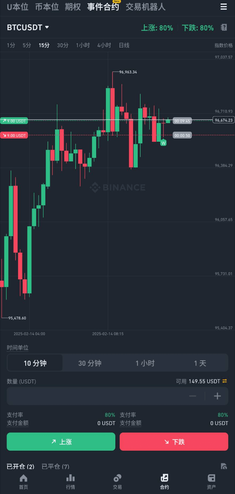 Getting Started with Event Contracts! | 比特导航哥 on Binance Square