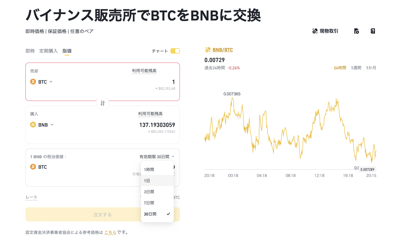 Vũ Tiếnさん専用！他の方は購入をご遠慮ください 初心者向け] BINANCE と STEPN のみで スニーカーを購入する方法