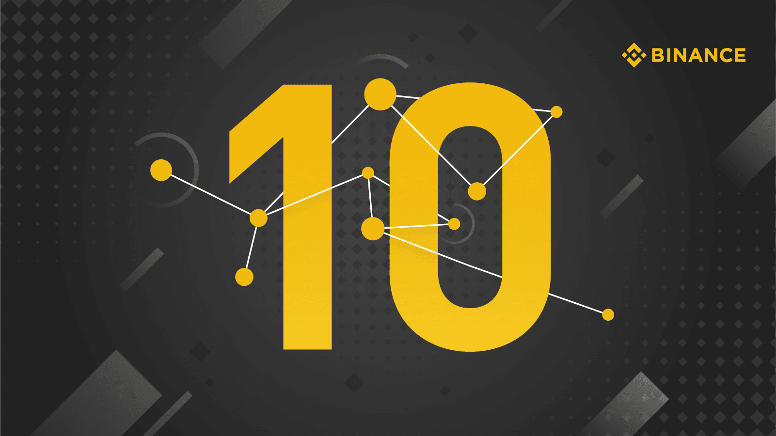 10 For 10 How The Binance Ecosystem Drives Bnb To Top 10 Binance Blog