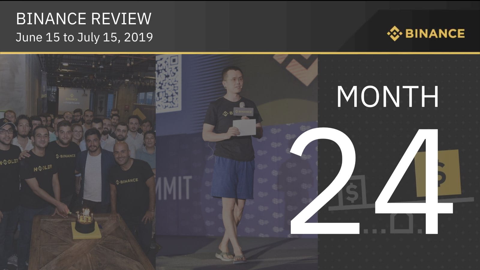 Terminer notre deuxième année en beauté | Blog Binance