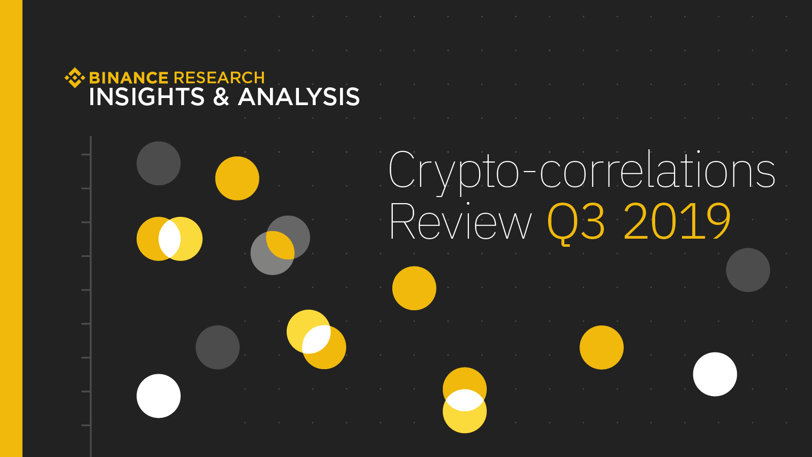 Binance Research Studies Bitcoin Dominance, Altcoin Correlations in Q3 |  Binance Blog