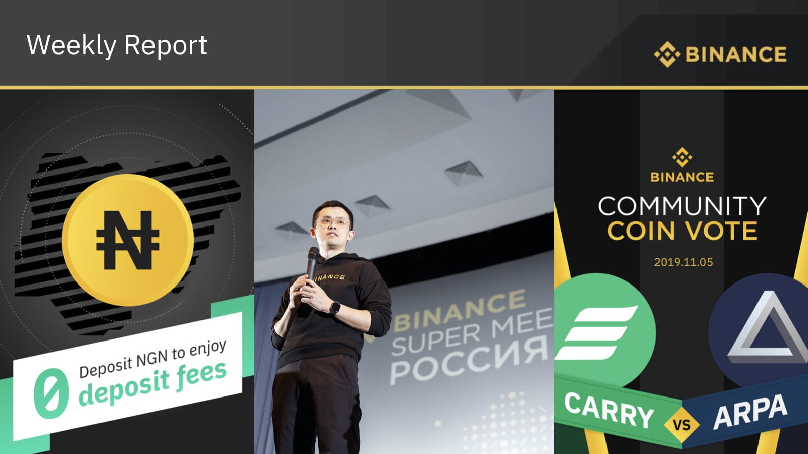 Emportez le(s) futur(es) avec vous | Blog Binance