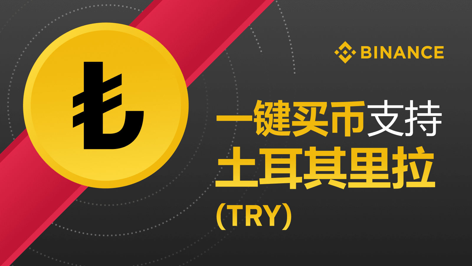 币安宣布与土耳其本土合作伙伴Papara建立法币-加密货币交易通道| 币安资讯