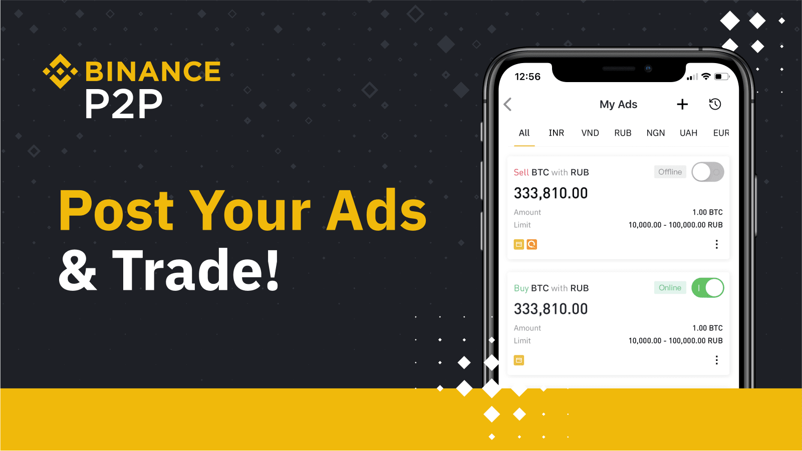 币安周报 预备比特币减半 币安资讯