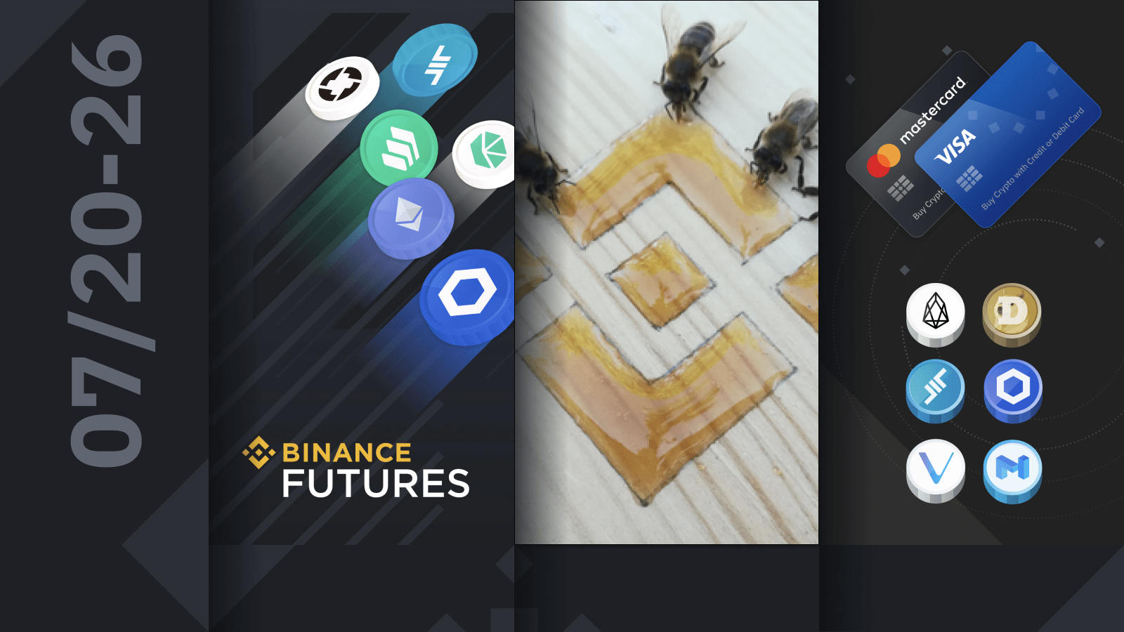 Novas Listagens | Blogue da Binance