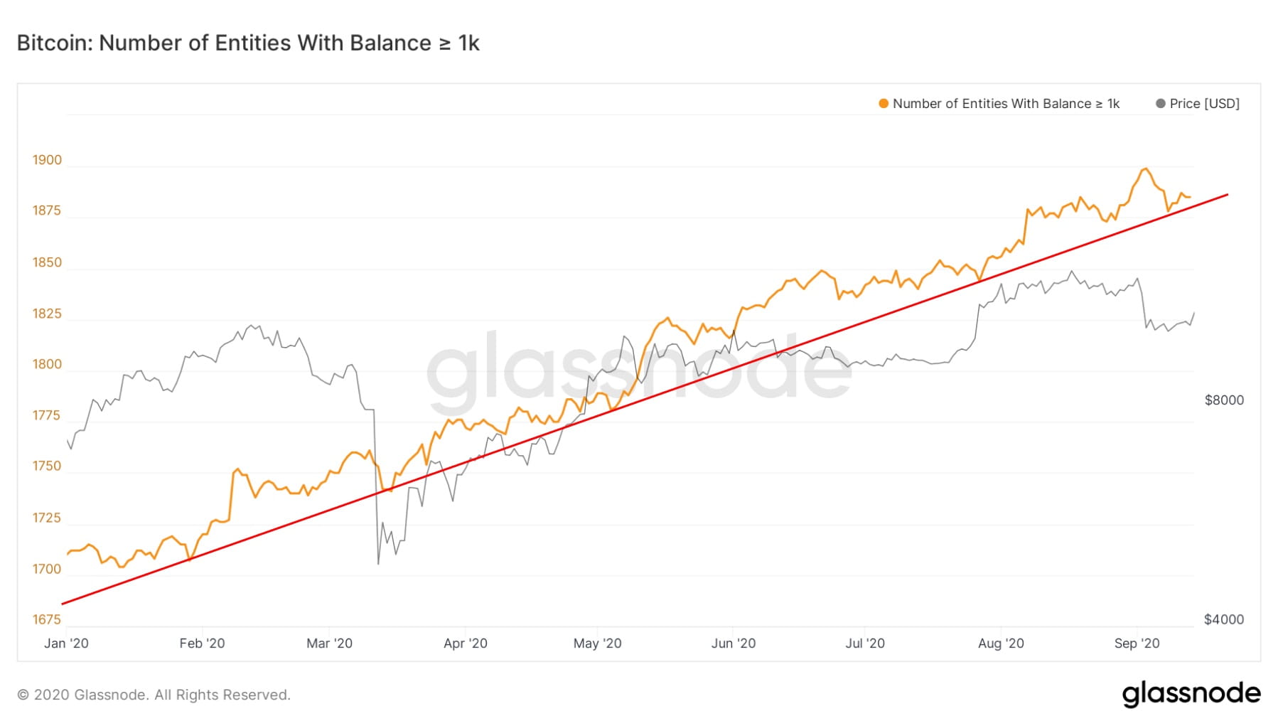 Can Cryptocurrency (Like Bitcoin) Have A Negative (Dollar) Value? - Bitcoin Surges Back Above 40 000 As Bulls Ignore Christine Lagarde S Crypto Warnings Currency News Financial And Business News Markets Insider - You report your transactions in u.s.