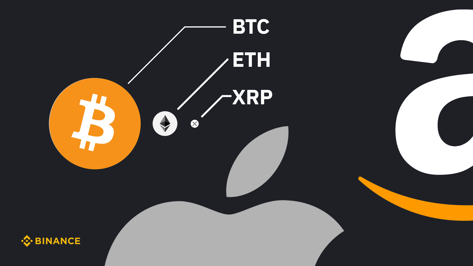 binance xrp