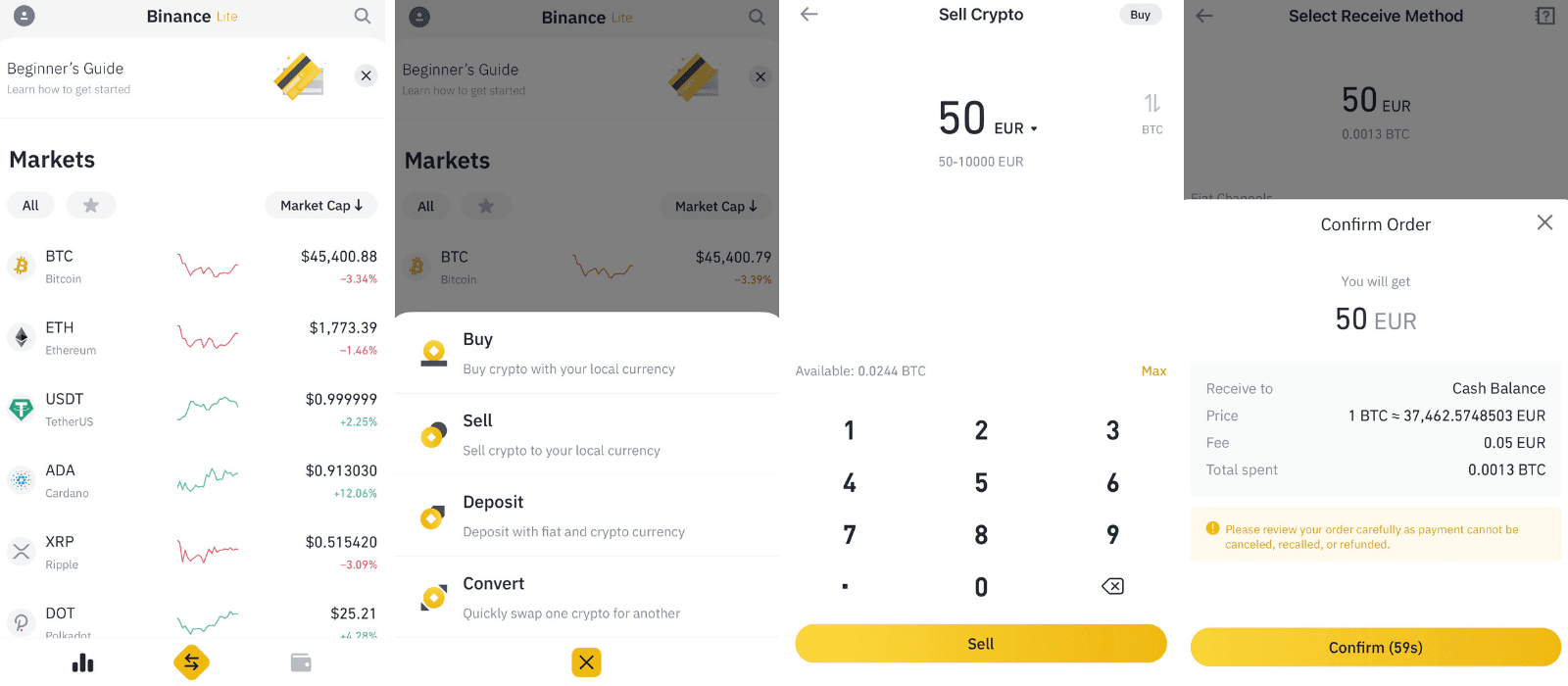 Binance Review, Mese 28: The Future(s) of Money, a Velocità 125x
