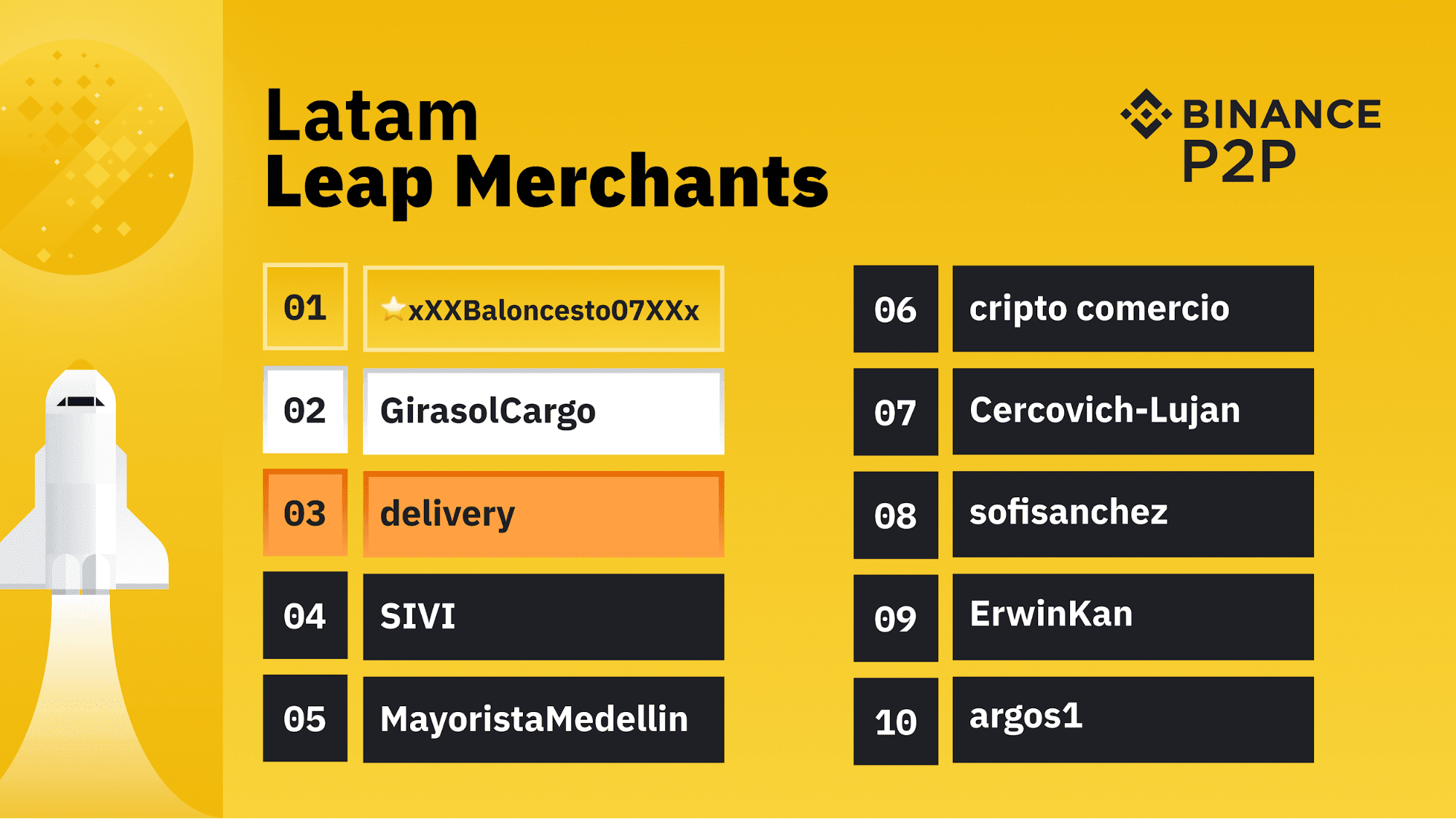 Gi MATH MATH Bi u V Tin T c Binance Gi MATH Gi MATH Gi gi-math-math-bi-u-v-tin-t-c-binance-gi-math-gi-math-gi