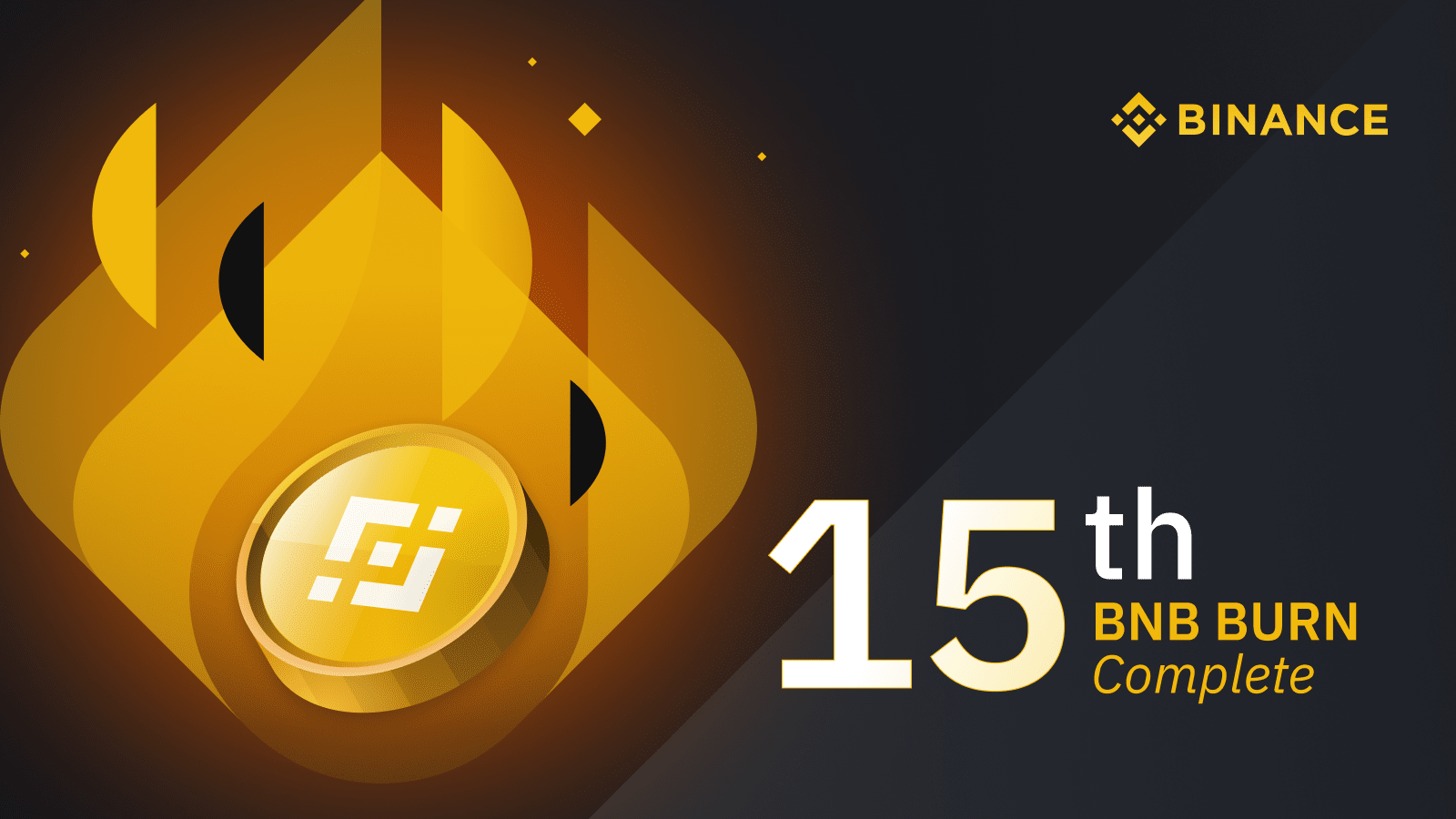 15th BNB Burn | Quarterly Highlights and Insights from CZ ...