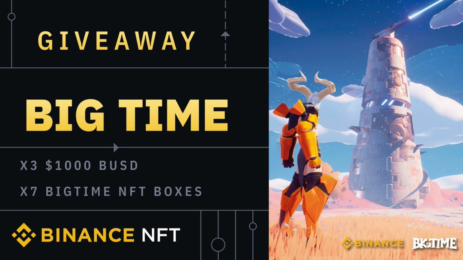 How to Earn Crypto from Playing online Games in India? | Binance Blog