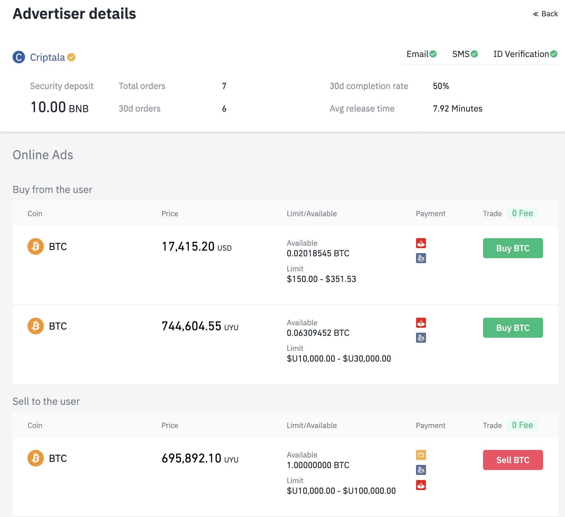 5 Tips on How to Pick the Best Offer When You Buy Bitcoin on Binance P2P |  Binance Blog