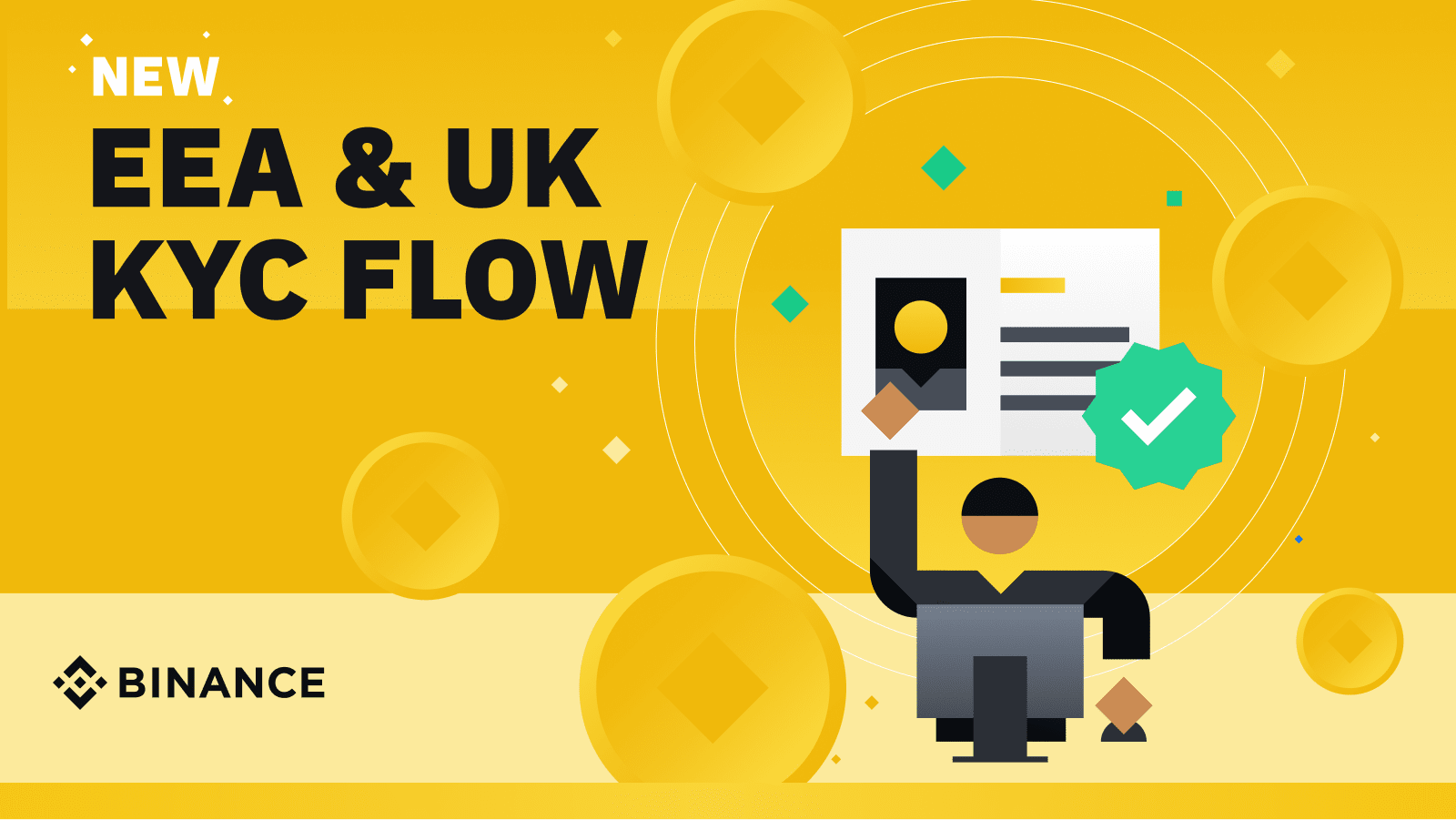 How KYC Helps Keep Users Safe in the UK | Binance Blog