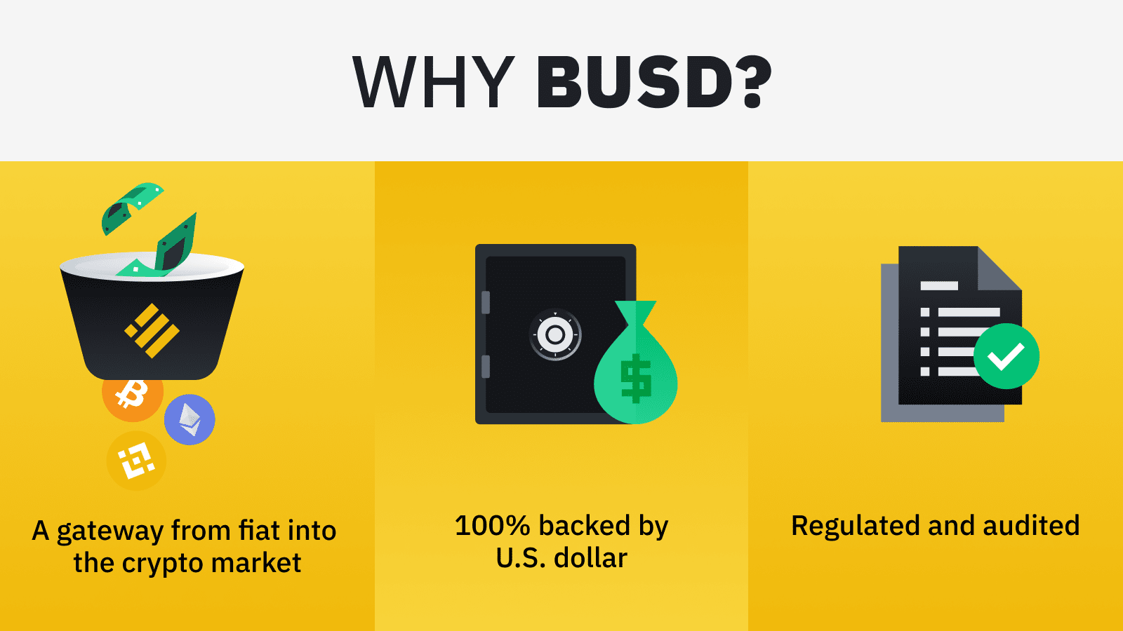 how to buy crypto with busd