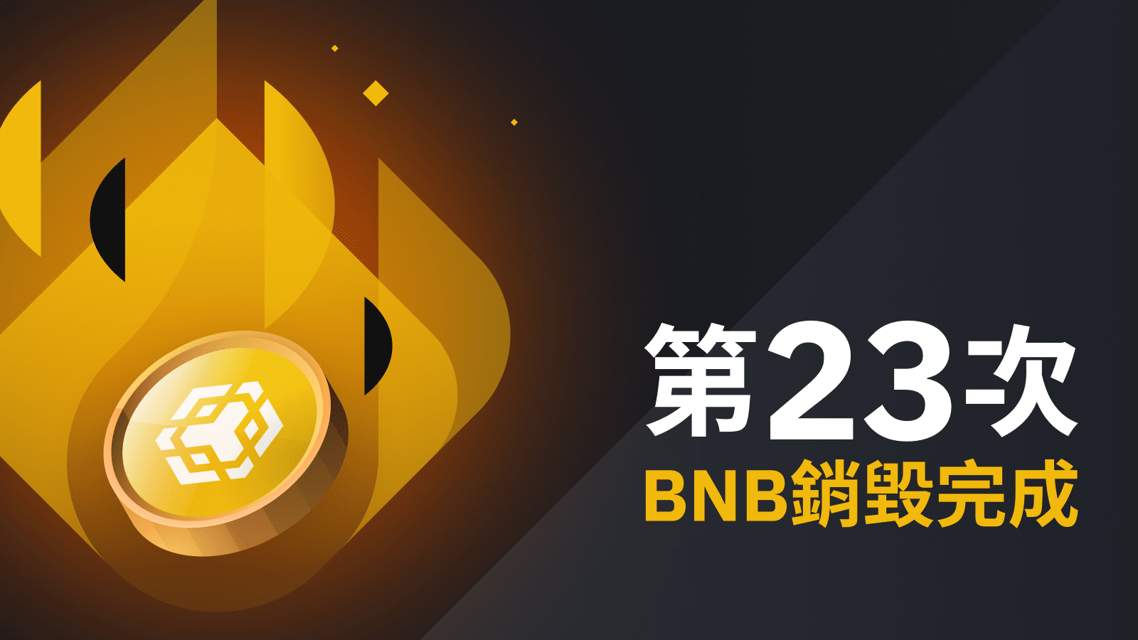 23rd BNB Burn | Binance Blog on Binance Square