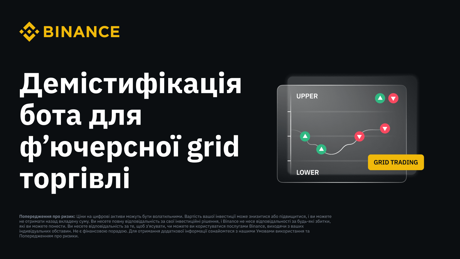 揭秘期货网格交易机器人| Binance Blog发布于币安广场
