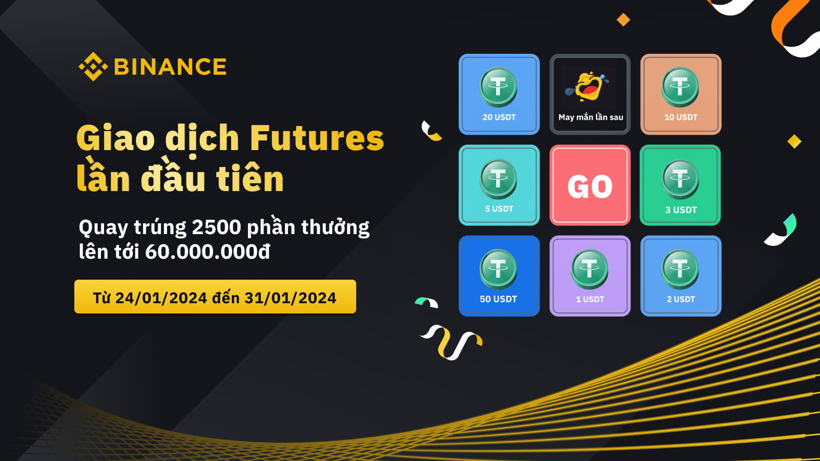 Trở thành nhà giao dịch Futures!