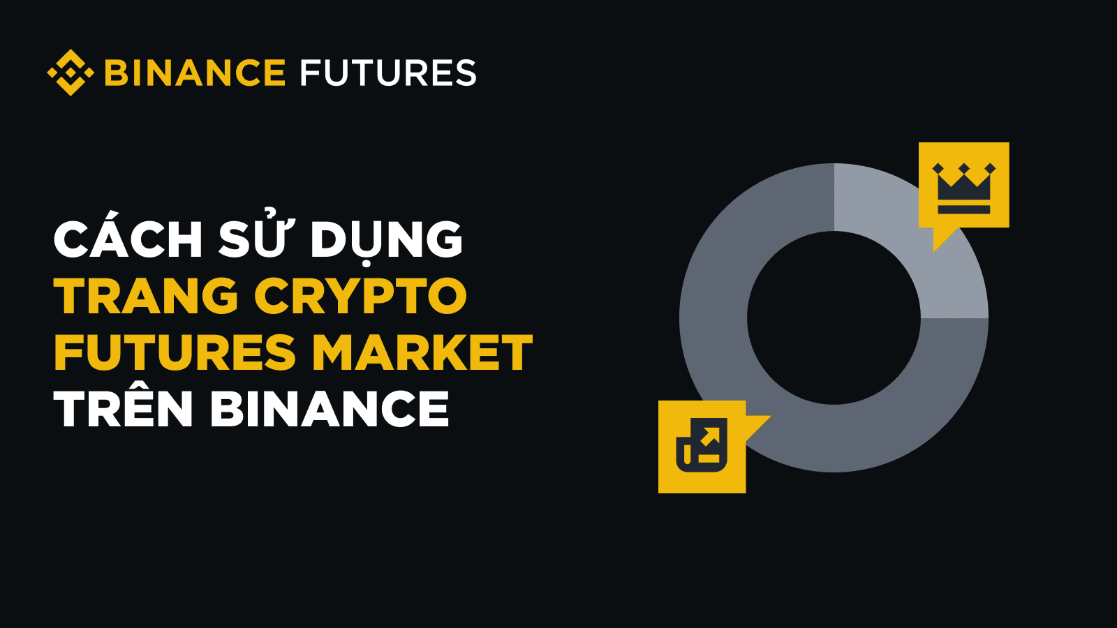 Cách sử dụng trang Crypto Futures Market trên Binance