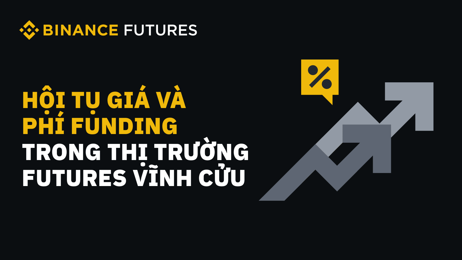 Hội tụ giá và phí funding trong thị trường hợp đồng Futures