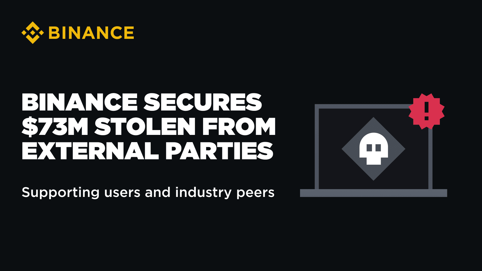 External Party Incom Binance Secures Over $73M in Funds Stolen from External Parties ...